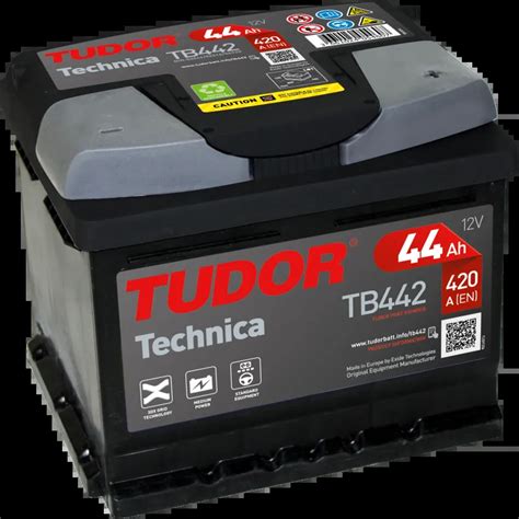 TUDOR Battery for FIAT 500 – buy online at low prices